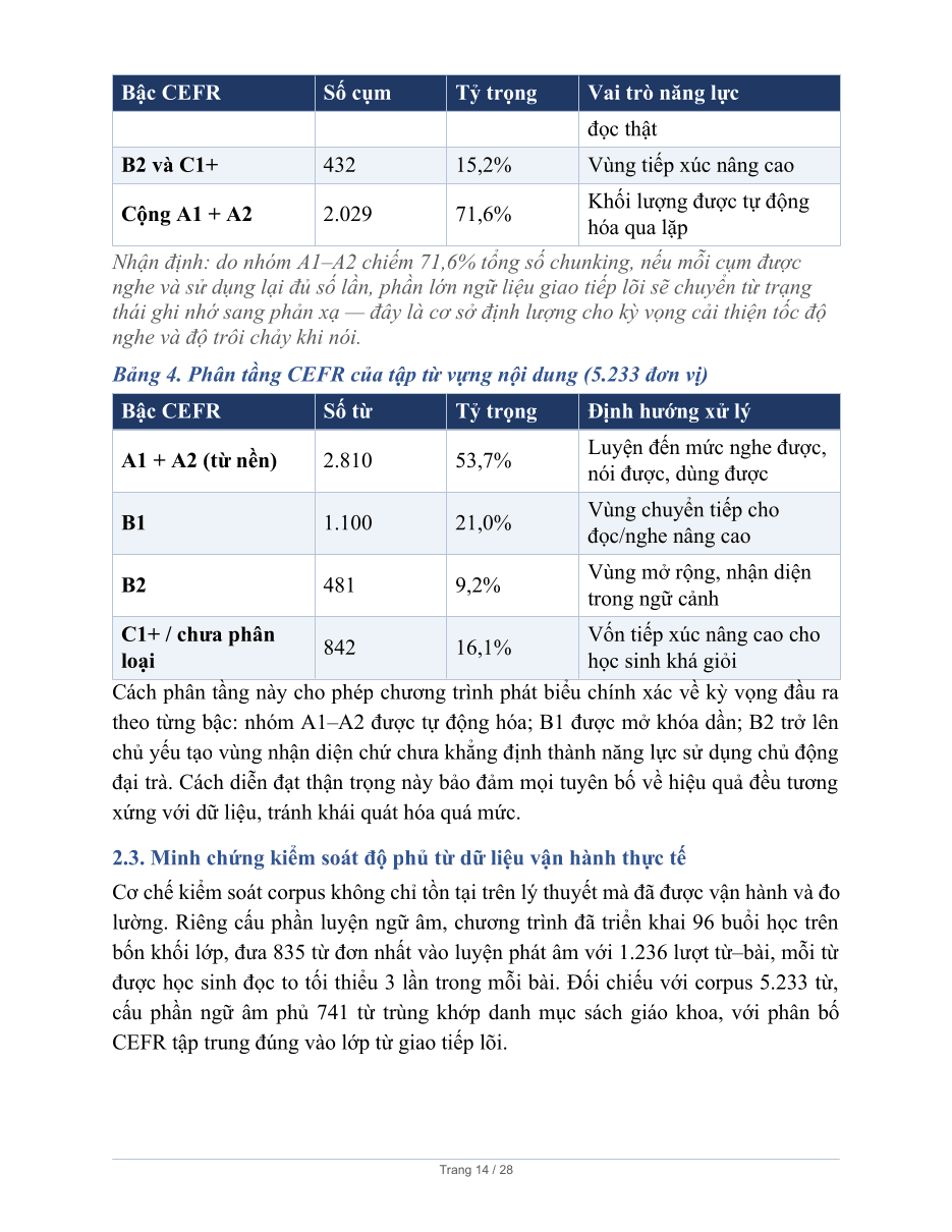 Ma trận chương trình PSE – trang 14