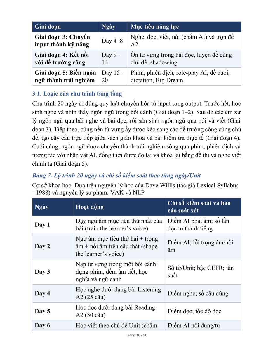 Ma trận chương trình PSE – trang 16