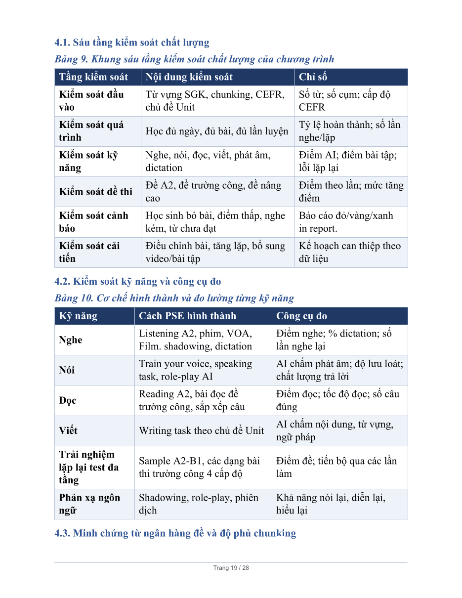 Ma trận chương trình PSE – trang 19