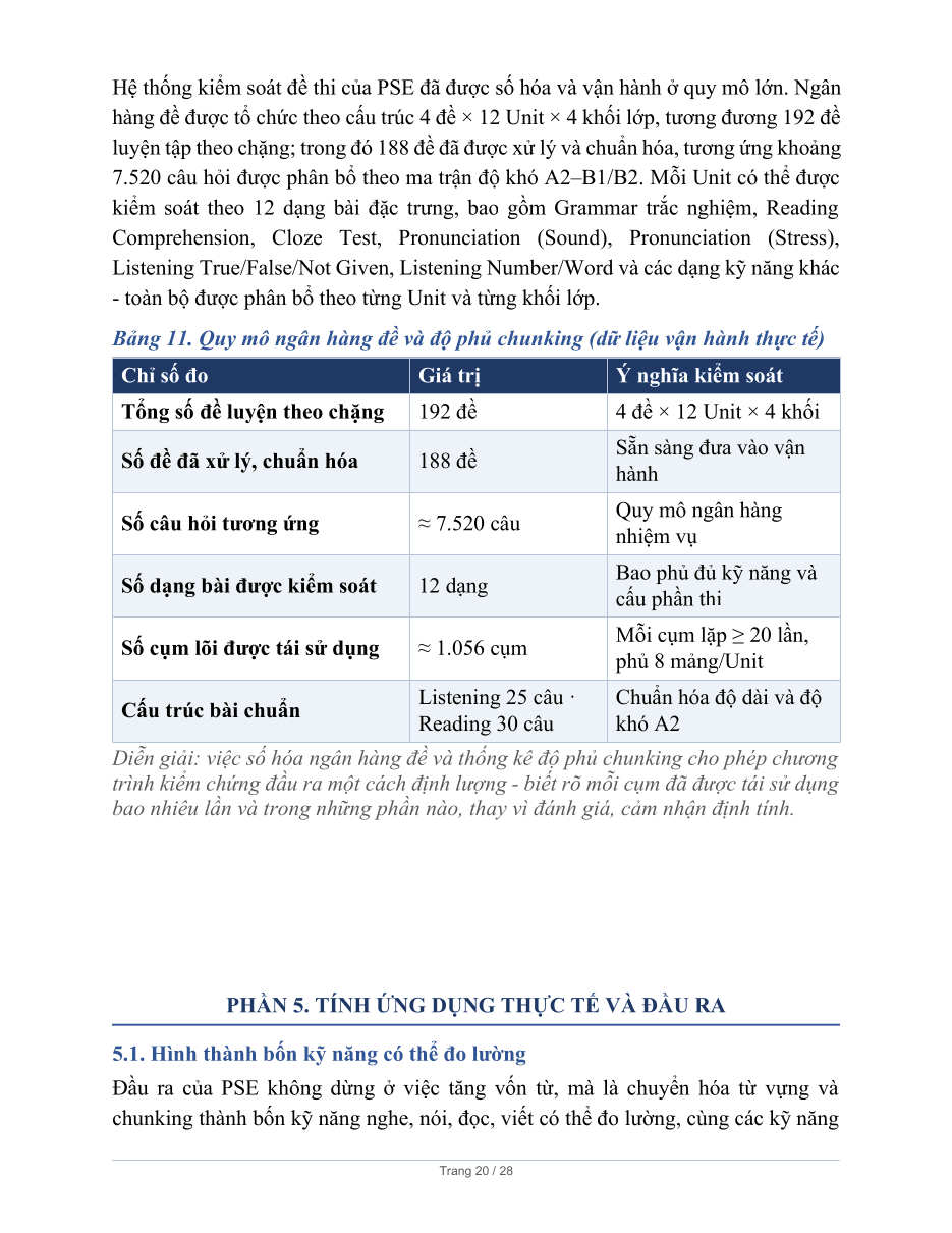 Ma trận chương trình PSE – trang 20